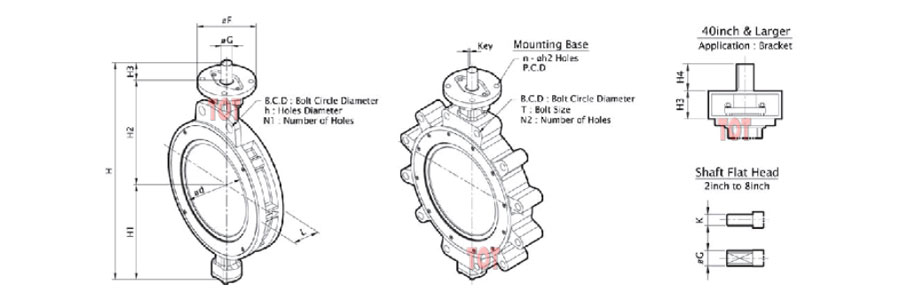 API 609 Category A