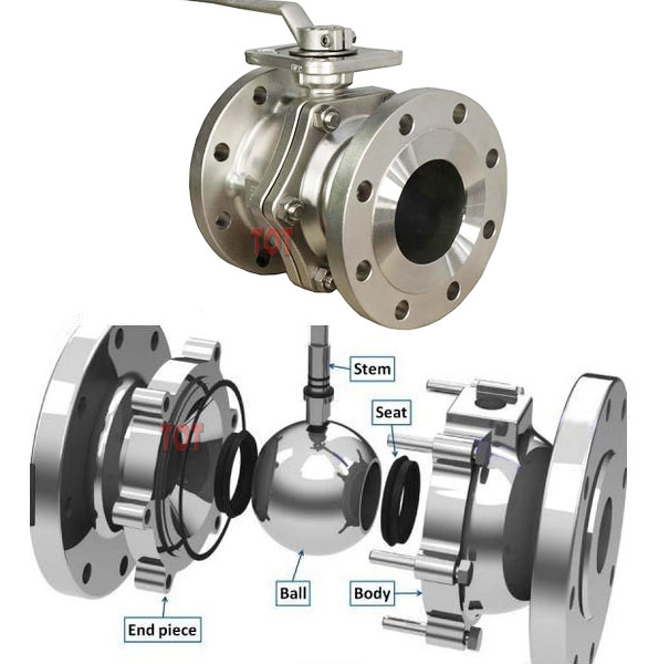 Ball Valve