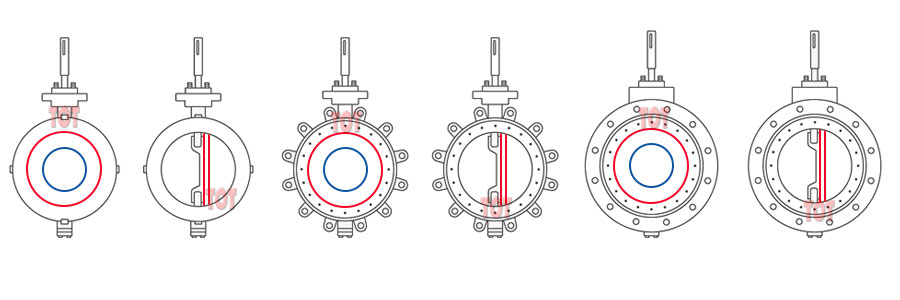 Butterfly Valve