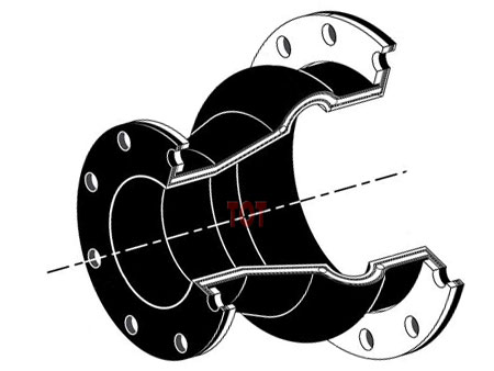 Reducer Expansion Joint