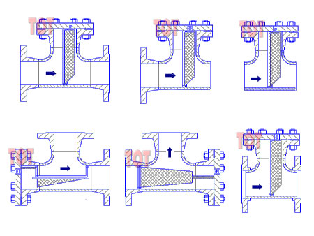 Special Application Strainers