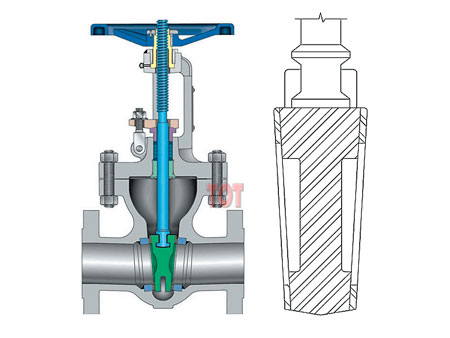 Wedge Gate Valves