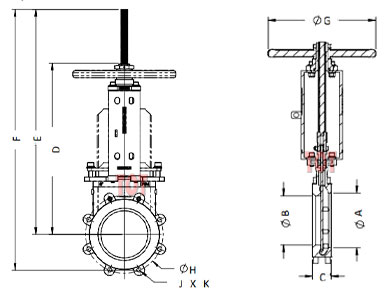 High Temperature Knife Gate Valve