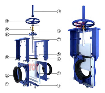 Slurry Knife Gate Valve part