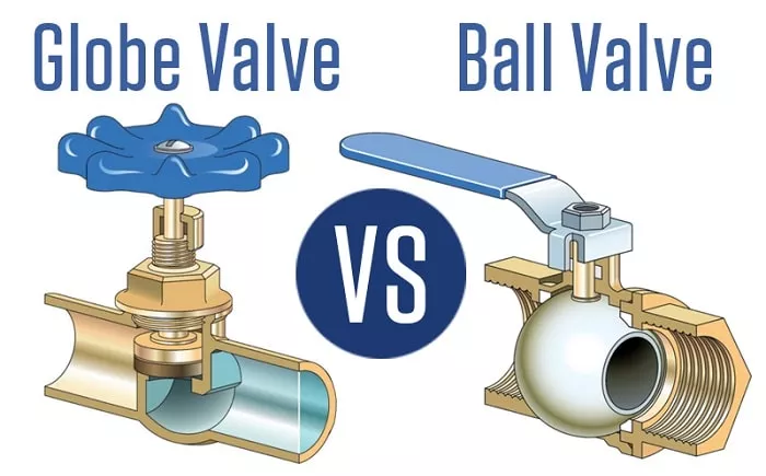 Ball Valve vs Globe Valve: Key Differences, Pros & Cons, and ...